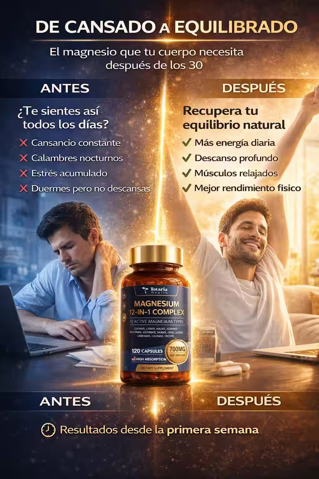 MAGNESIUM 12 EN 1 COMPLEX: La Única Fórmula con 12 Formas de Magnesio en Una Sola Cápsula
